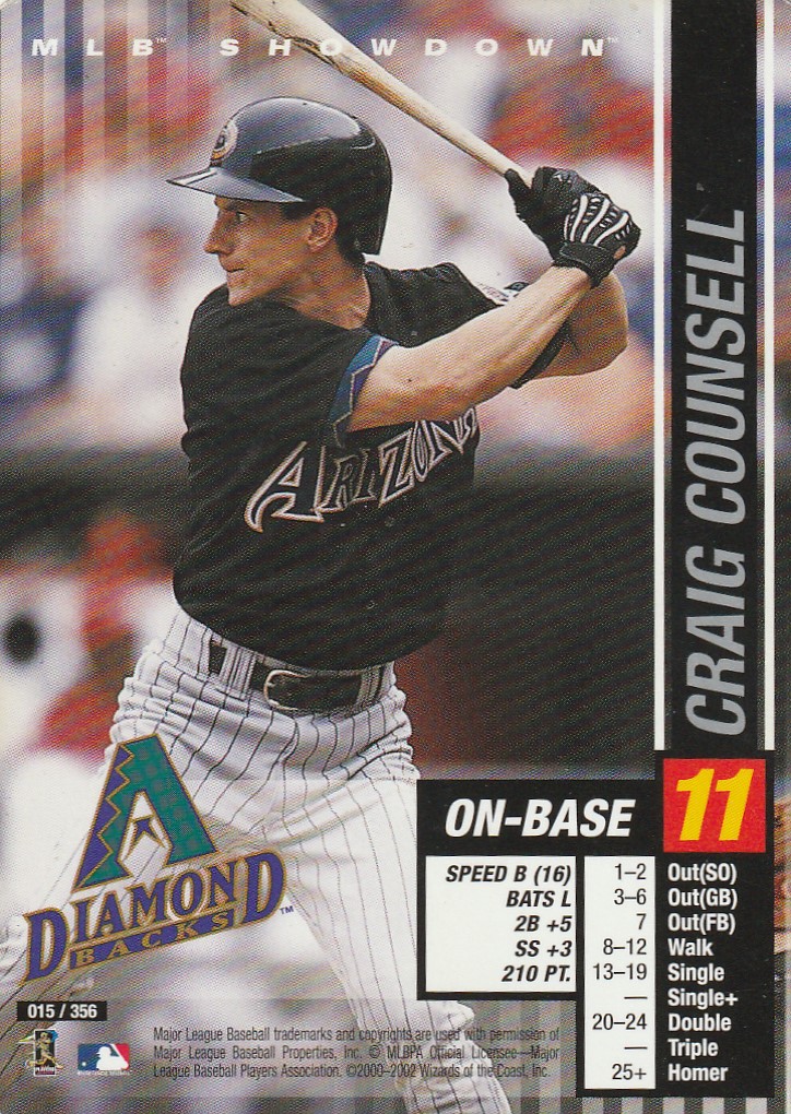 Craig Counsell